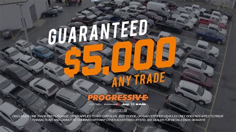 Progressive dodge - Progressive Chrysler Jeep Dodge Ram, Massillon, Ohio. 5,776 likes · 4 talking about this · 2,271 were here. We have a large selection of Chrysler, Jeep, Dodge and Ram vehicles. Come and test drive... 